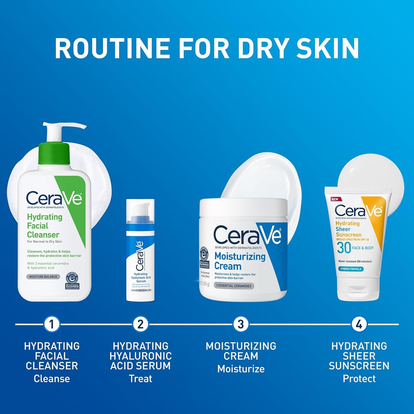 CeraVe Moisturizing Cream for Dry Skin with Ceramides & Hyaluronic Acid (19 fl oz)